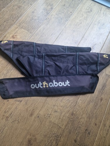 Out about double fabrics - about,